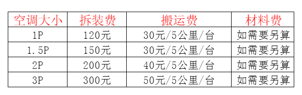 醴陵空调移机及费用电话在哪里找
